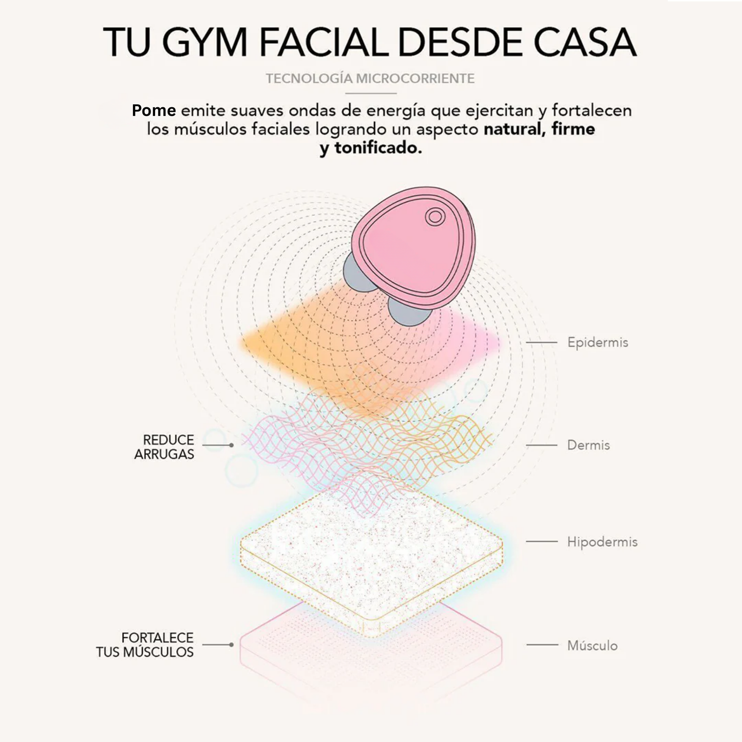 Dispositivo de Lifting Facial Pome